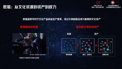 數字內容制作服務 賦能現代教育與傳播